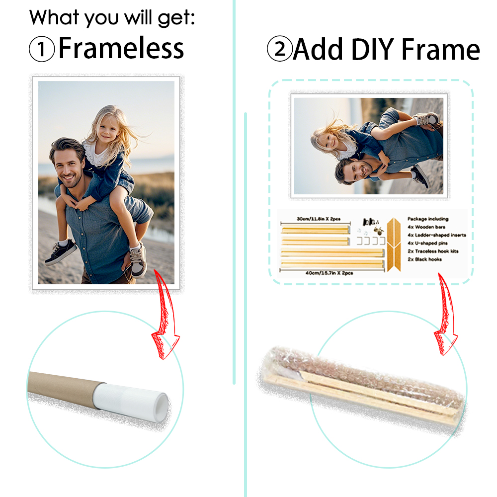 1pc op maat gemaakte canvaspos - Painting Supplies recensie en prijs